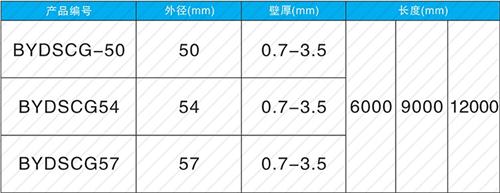 大冶法兰式声测管现货规格尺寸